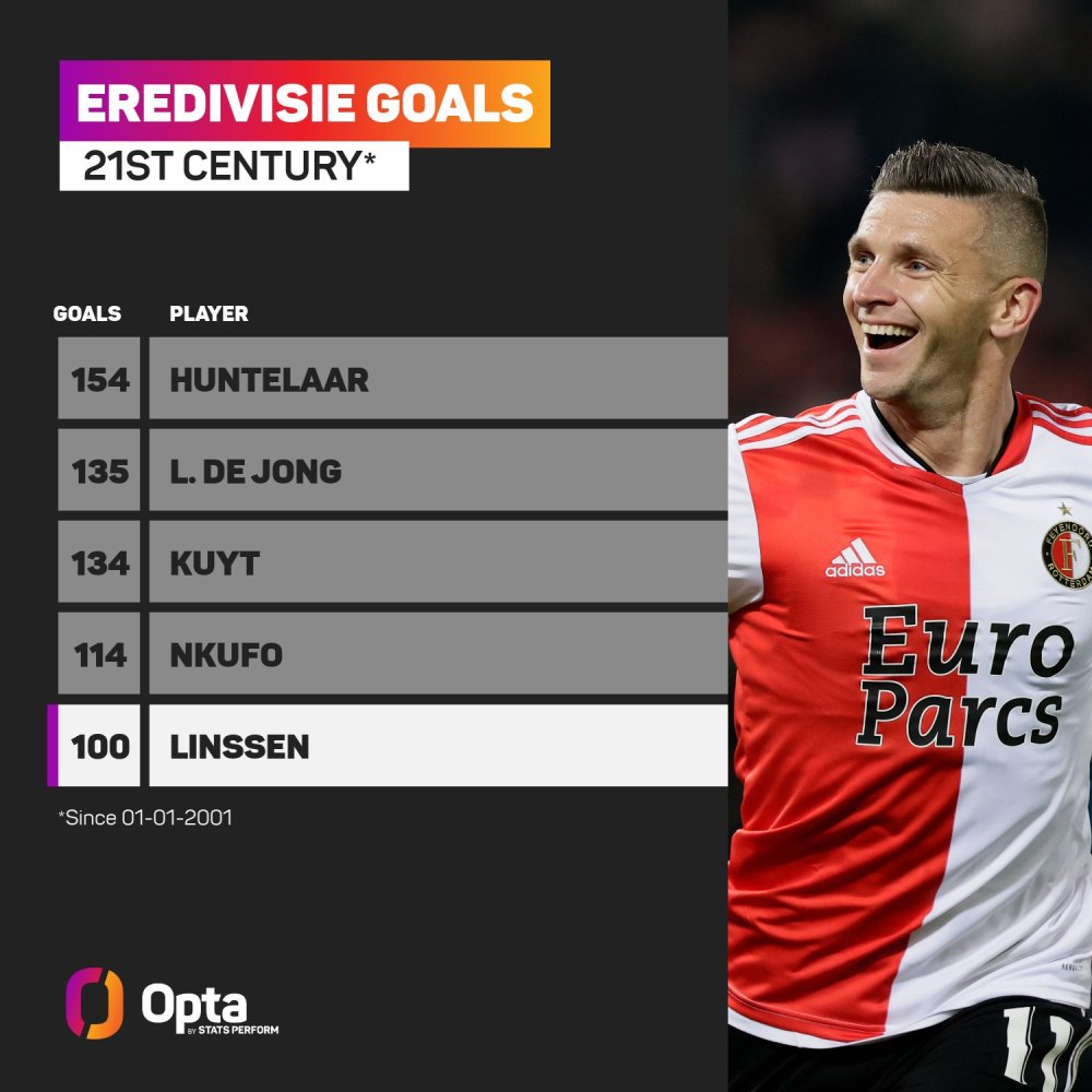 为搜索引擎 为搜索引擎