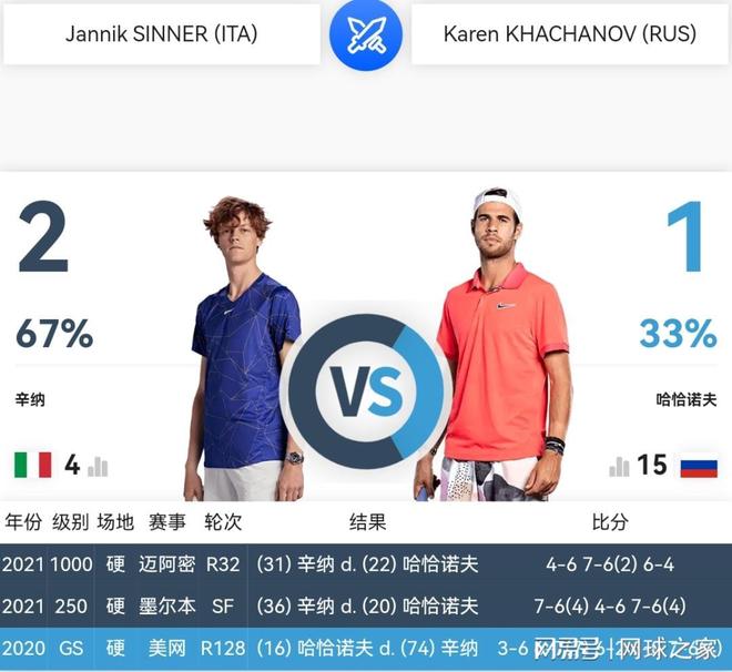 英超足球 英超足球