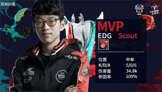 危机事件 危机事件