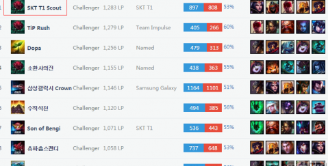 世界杯亚洲 世界杯亚洲