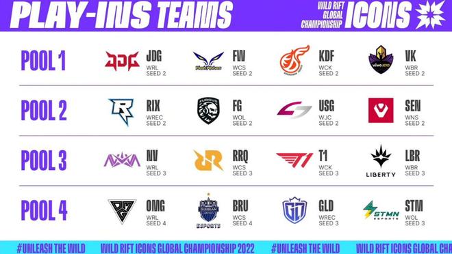 赢得高分的 赢得高分的