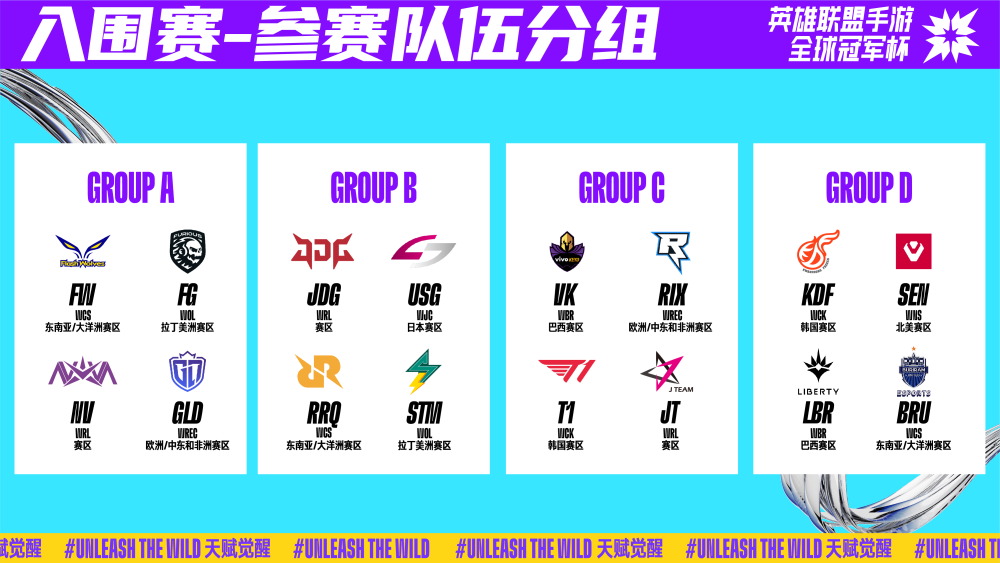 竞技的语境 竞技的语境